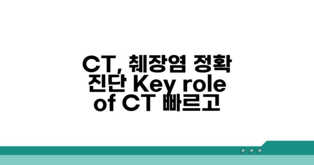 정확한 췌장염 진단, CT의 역할