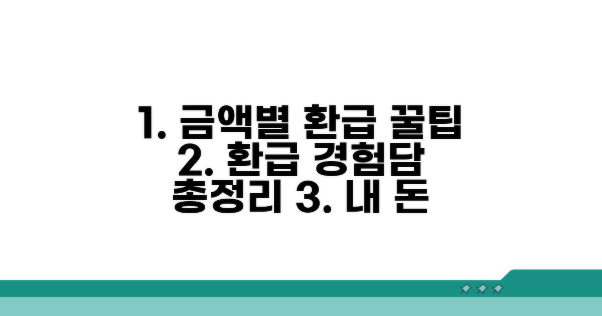 금액별 환급 경험담 분석