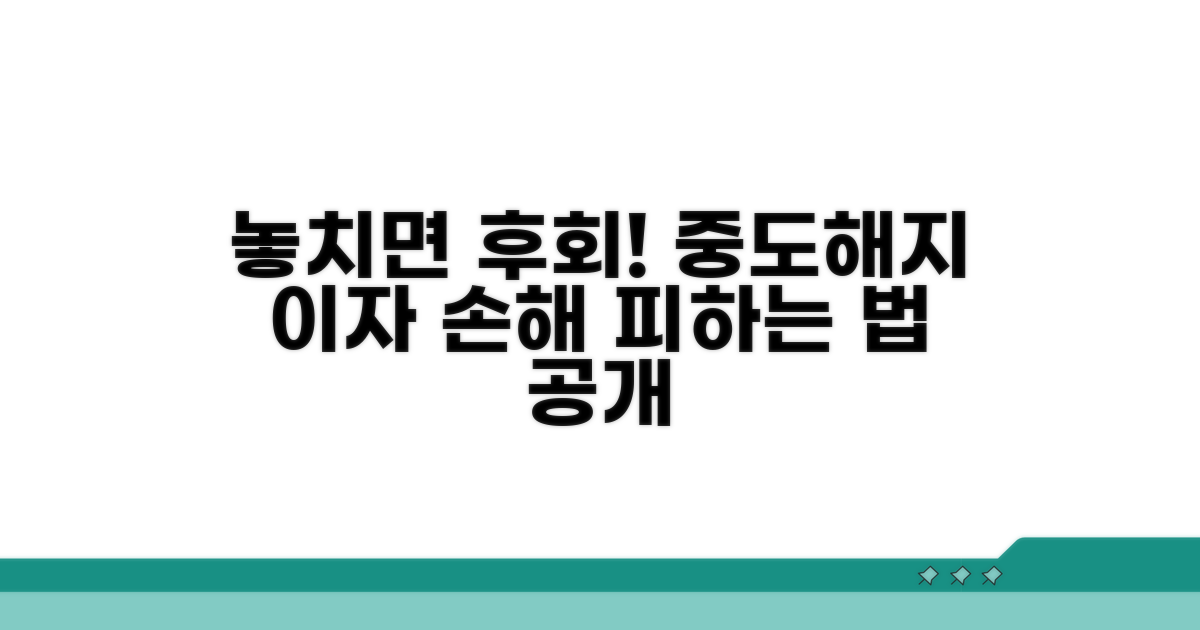 중도해지 시 놓치는 이자 손해