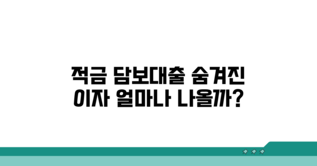 적금담보대출, 이자 부담은 얼마나?