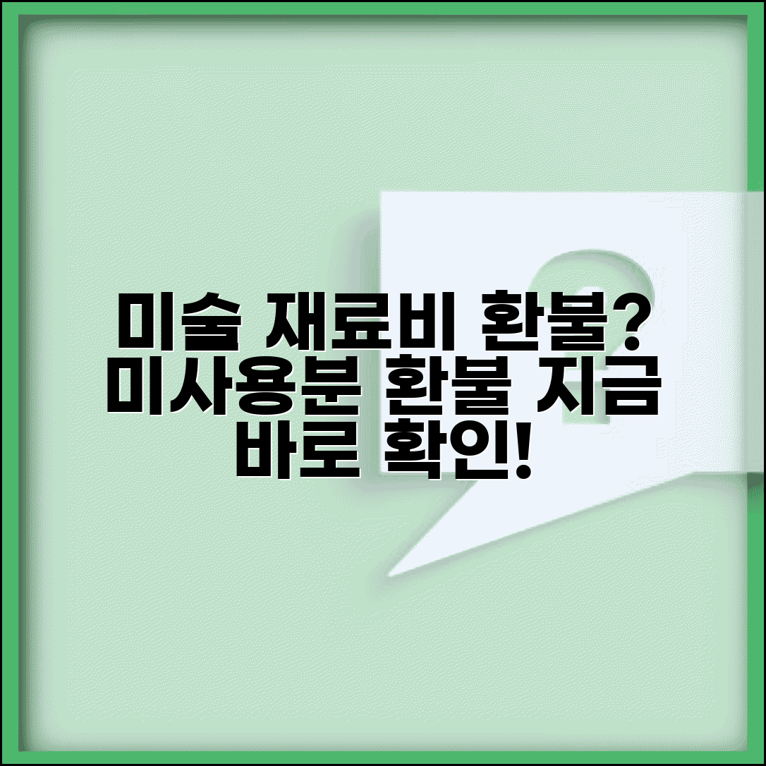 미술학원 재료비 환불 가능 여부 | 미술 재료비 미사용 시 환불 가능