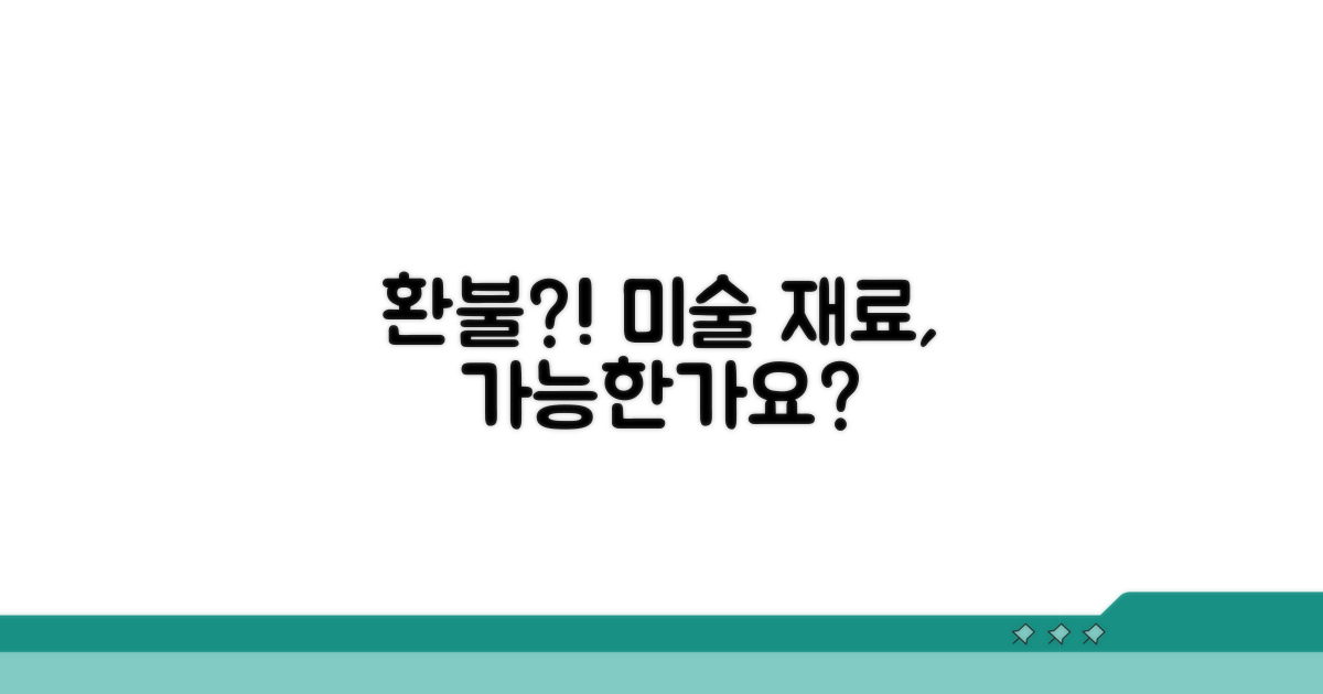 미술 재료비, 환불 가능한가요?