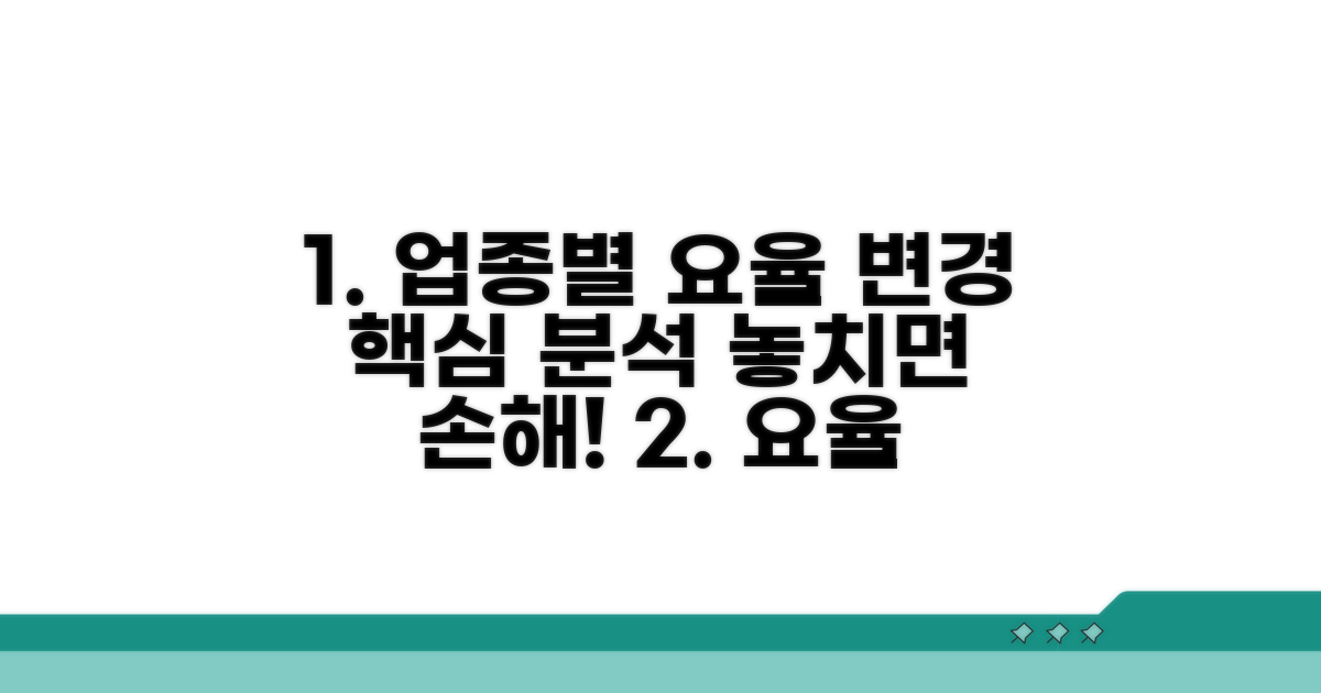 업종별 요율 변경점 상세 분석
