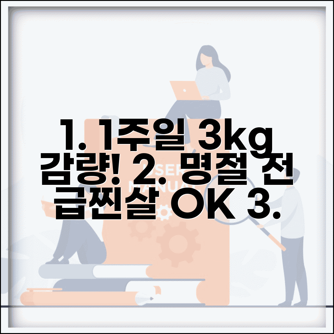 추석 전 다이어트 1주일 3kg 빼는 법 | 명절 전 급찐살 빼기 식단