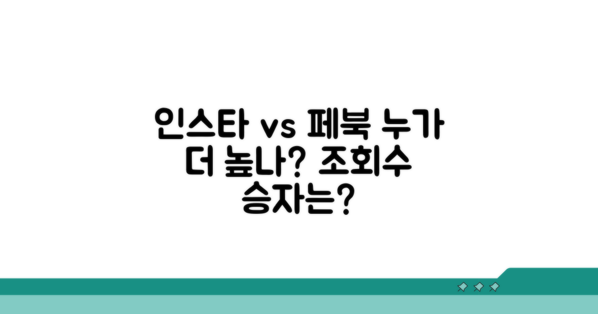 인스타그램, 페이스북 조회수 비교