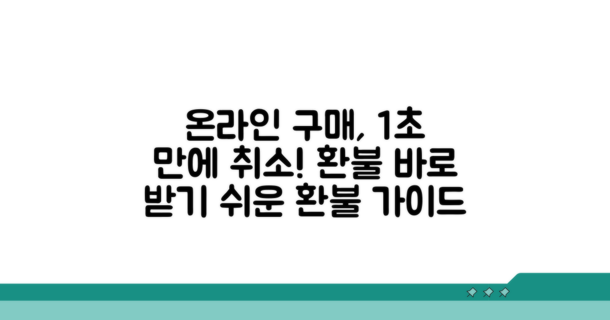 온라인 구매 취소 환불 안내