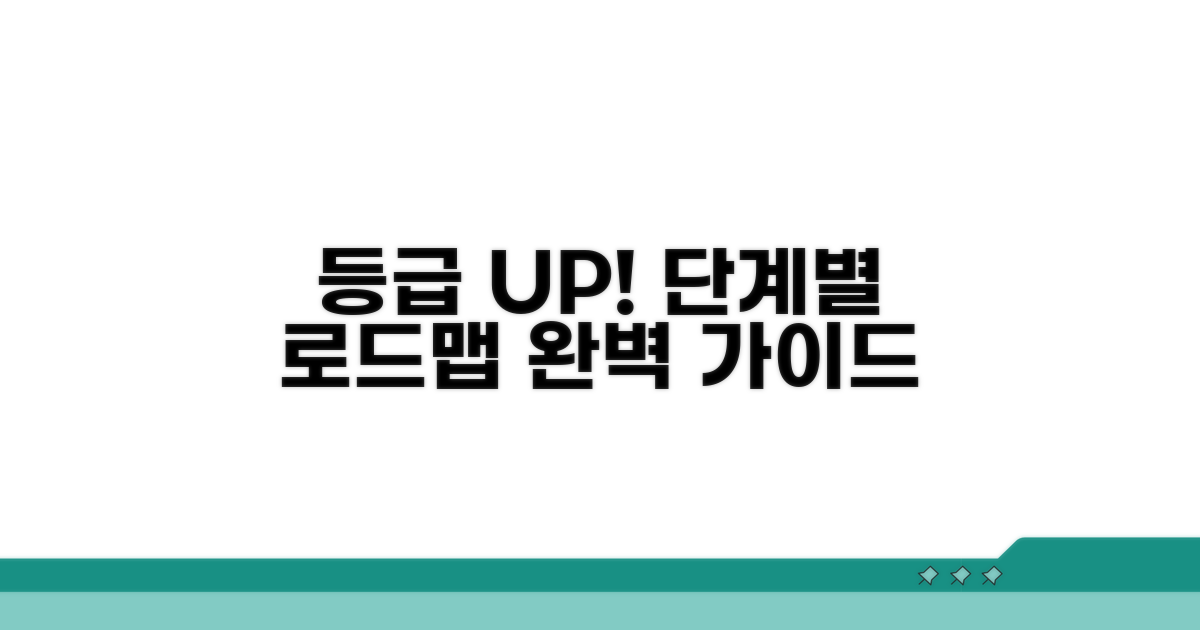 등급 개선을 위한 단계별 로드맵