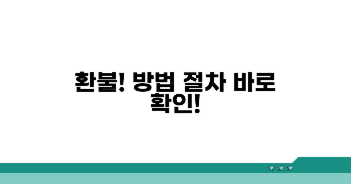 환불받는 방법과 절차 안내