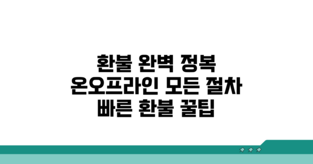 온라인/오프라인 환불 절차 완벽 안내