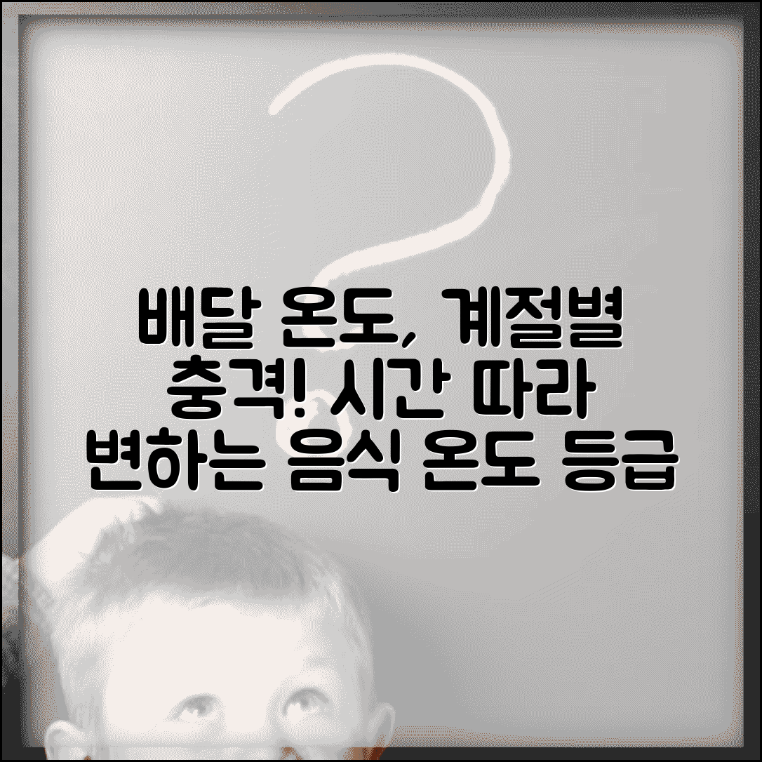 배달 음식 온도 유지 등급 계절별 차이 | 배달 시간 온도 등급 영향