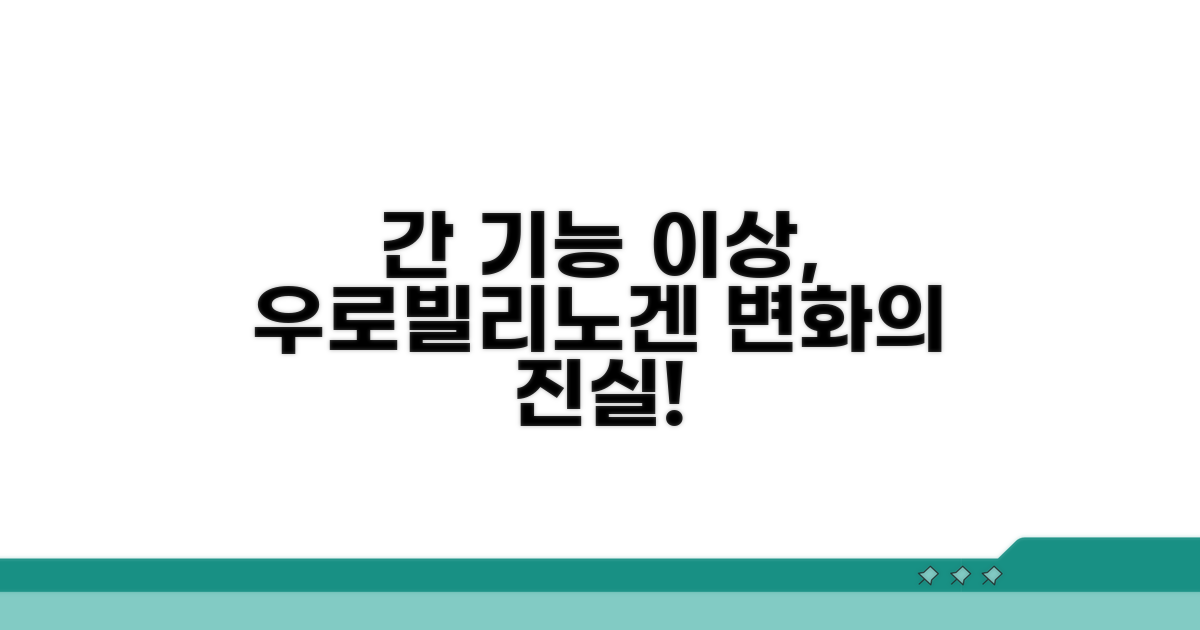간 기능 이상, 우로빌리노겐 변화 추적