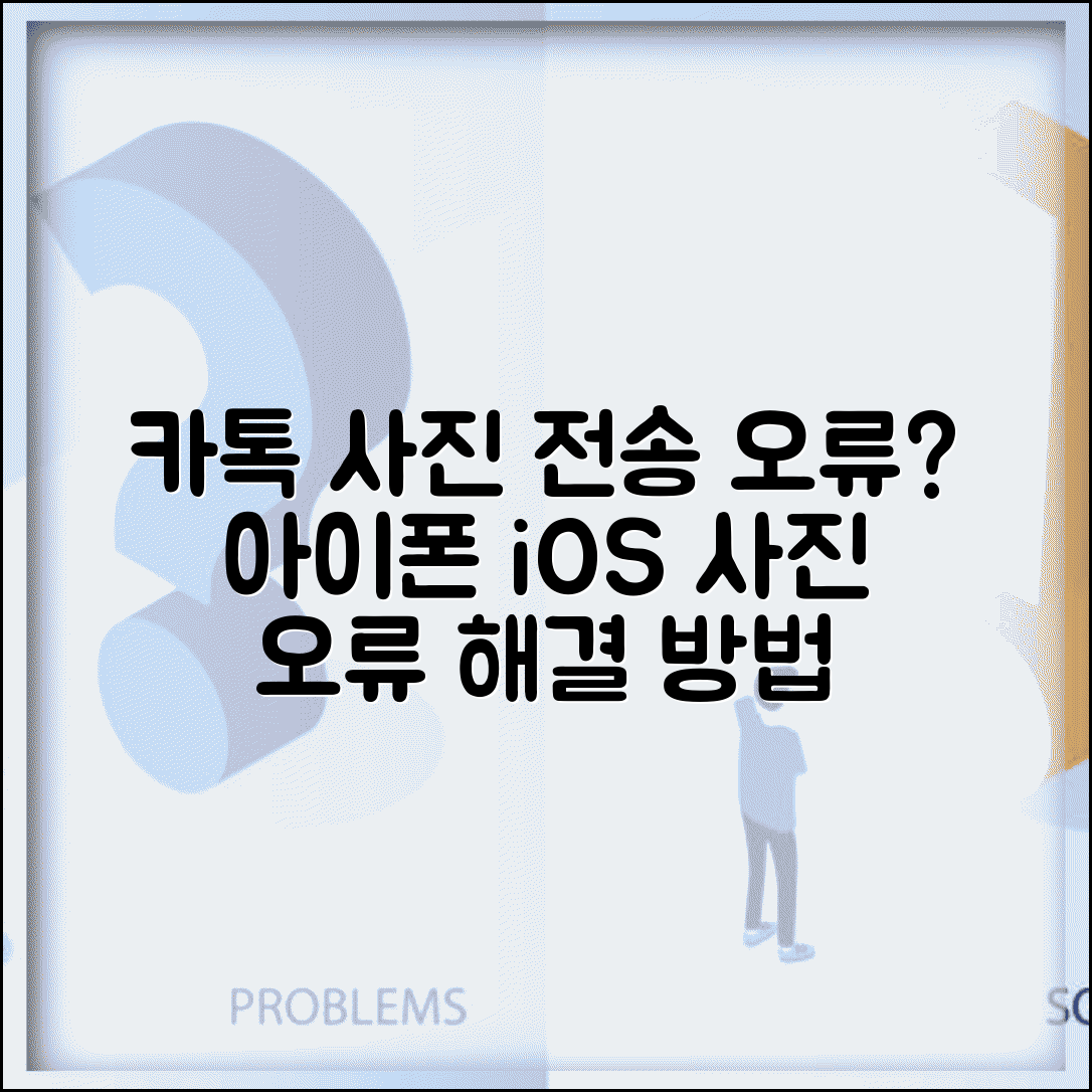 아이폰 카톡 사진전송 안될때 대처법 | iOS 카카오톡 사진 오류 해결 가이드