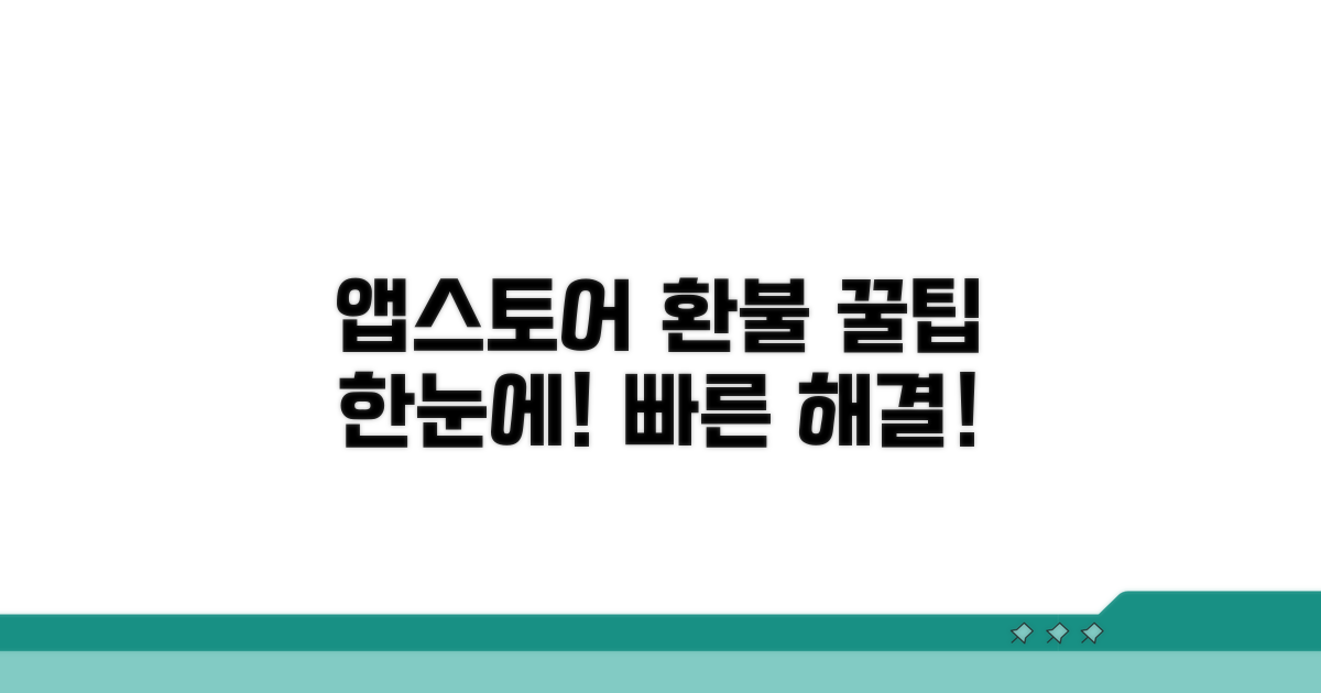 앱스토어 환불 신청 절차 한눈에