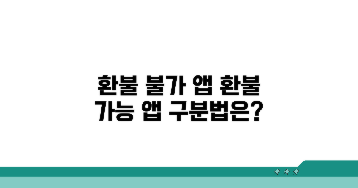 환불 불가 앱, 환불 가능 앱 구분법