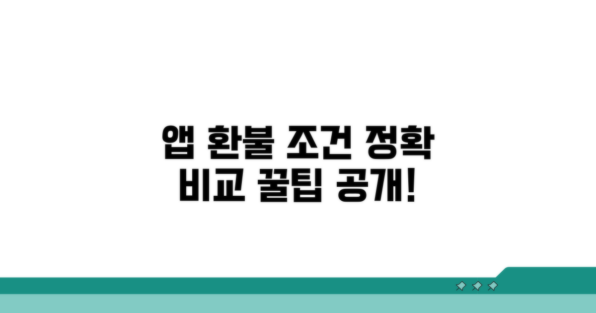 앱별 환불 조건 상세 비교