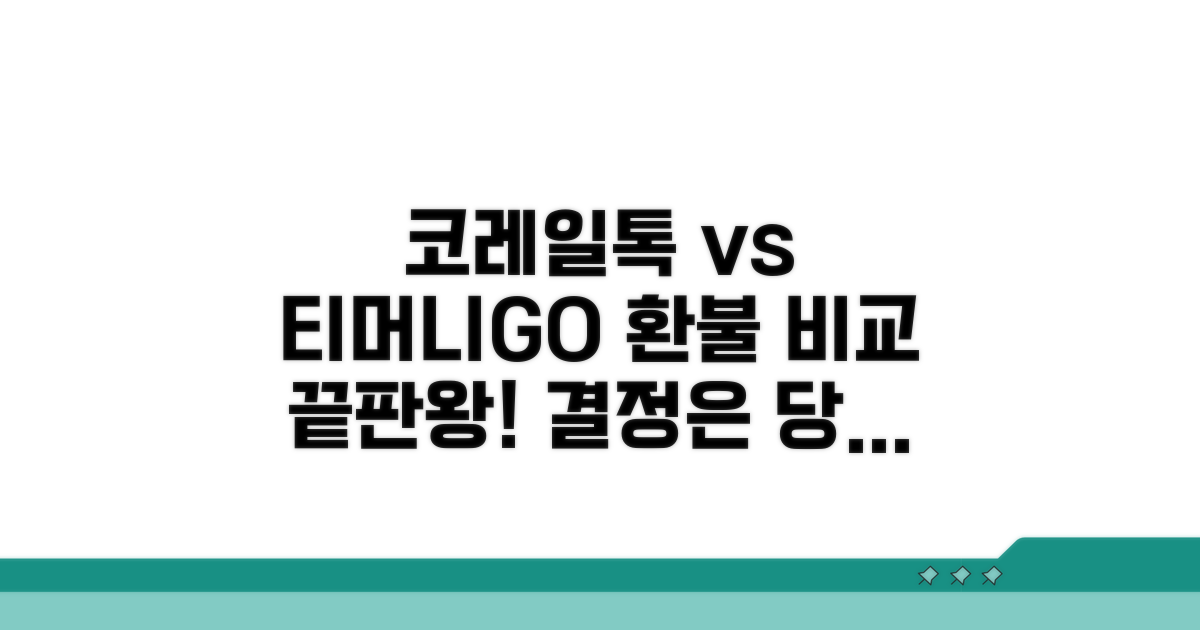 코레일톡 vs 티머니GO 환불 비교