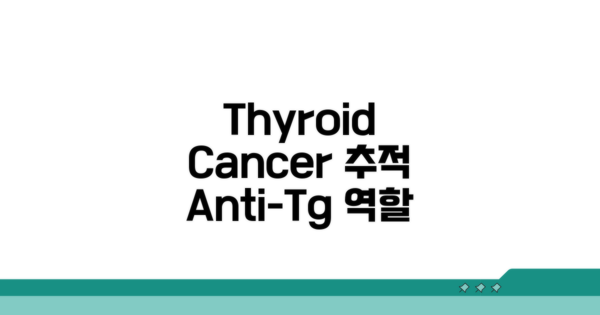 갑상선암 추적, Anti-Tg 역할 분석