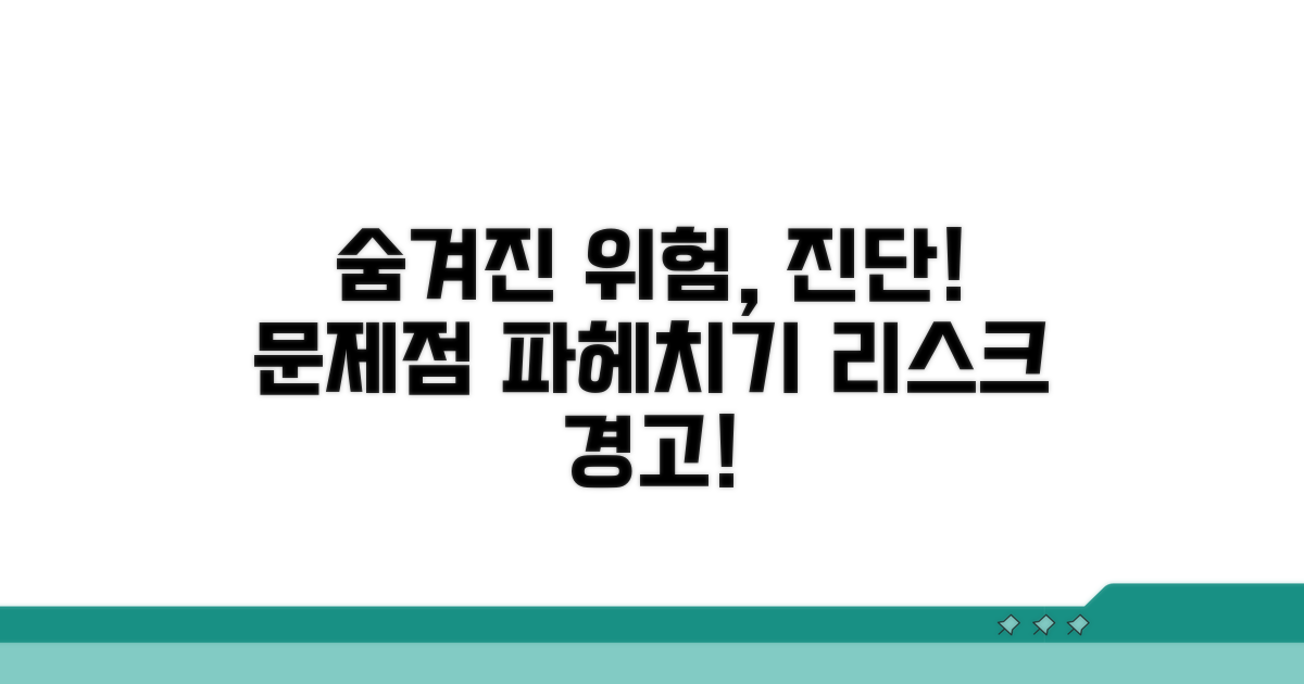 숨겨진 문제와 위험성 진단