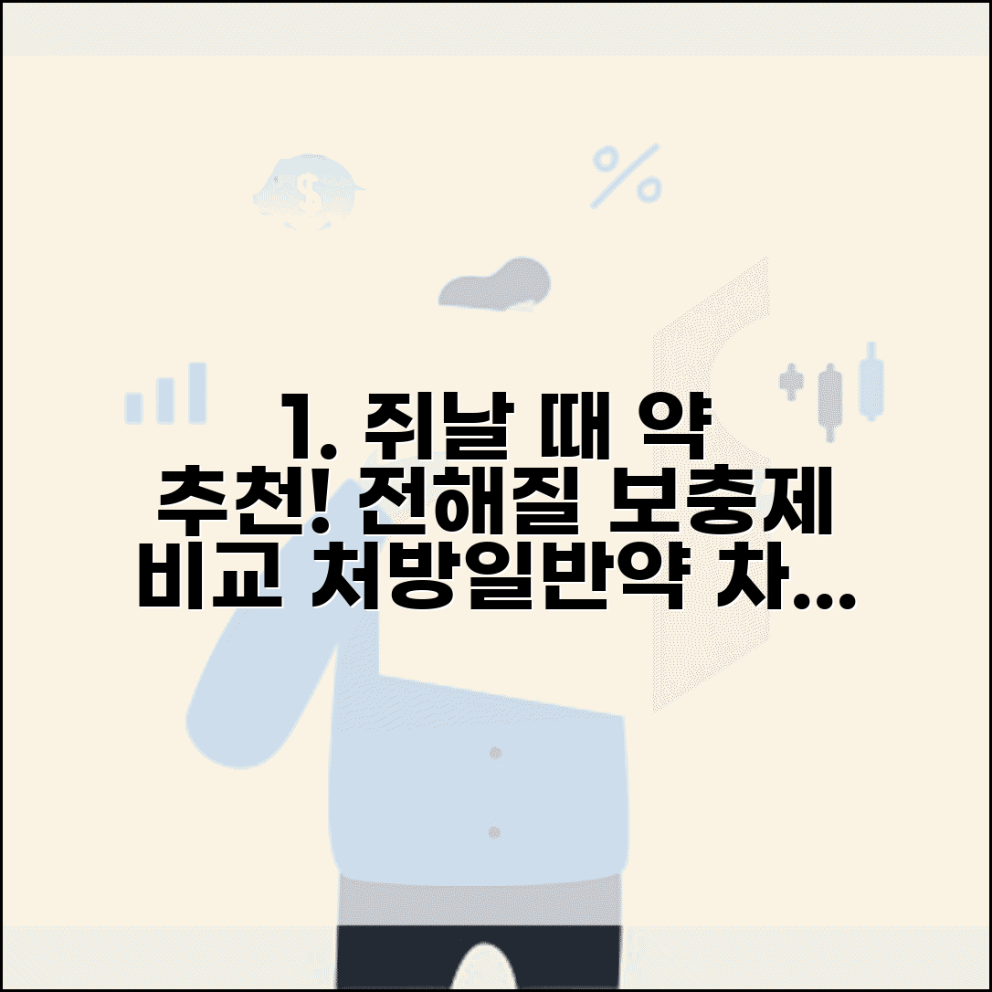 다리에 쥐가날때 먹는약 추천 | 전해질 보충제 종류 | 처방약과 일반약 비교