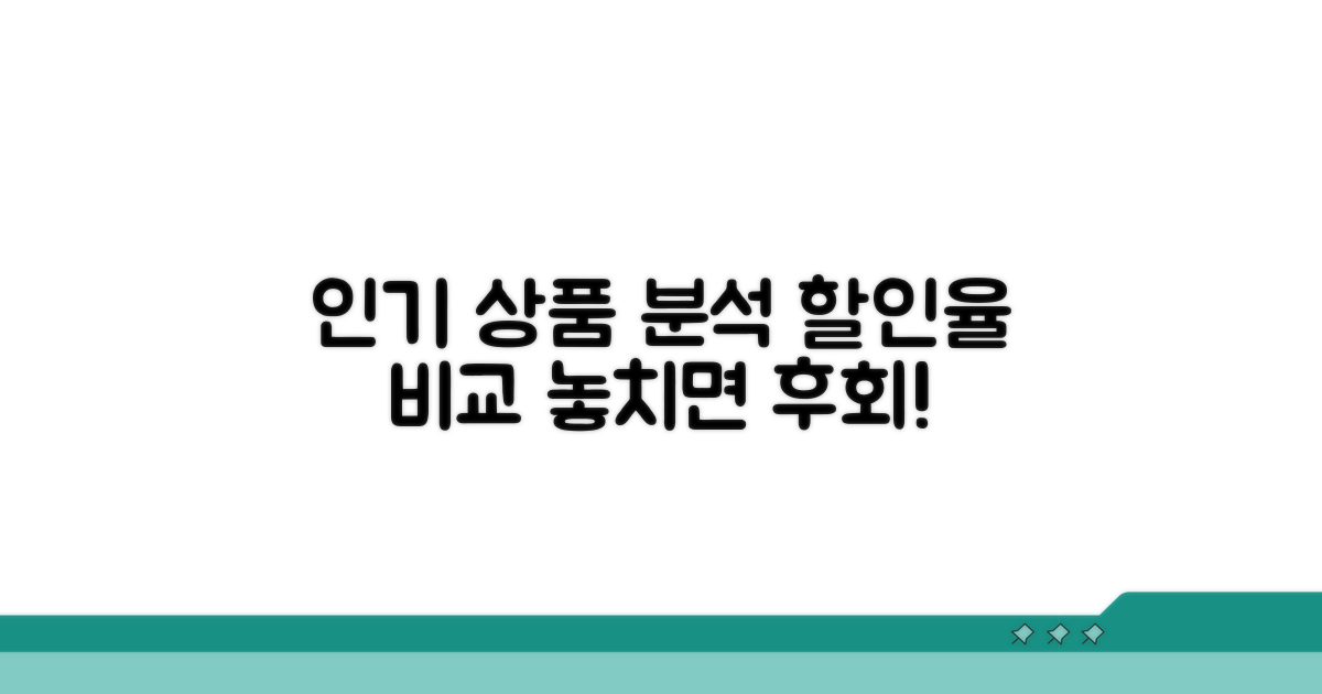 인기 상품 분석과 할인율 비교
