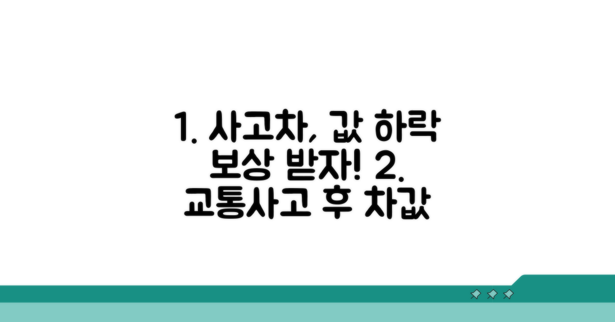 교통사고 후 차값 하락 보상 가능할까