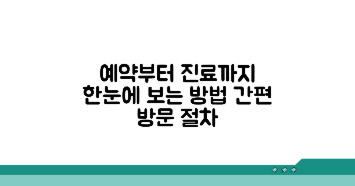 진료 예약 및 방문 절차 안내