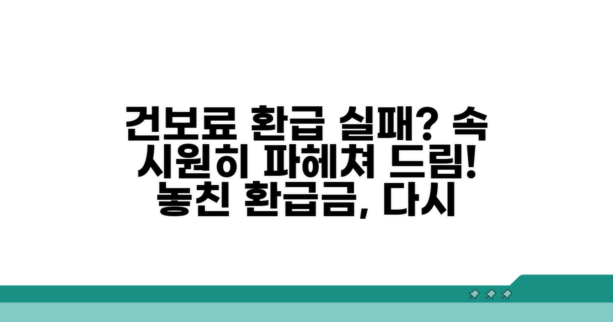 건강보험료 환급금 실패 원인 파헤치기