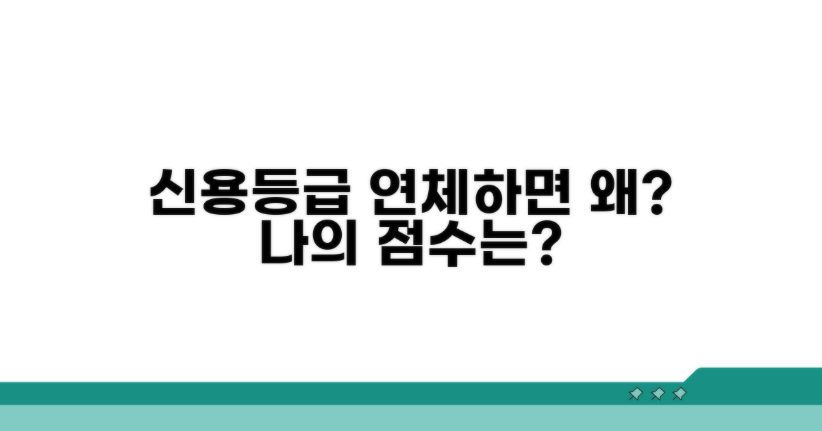 연체 시 본인 신용등급 하락 원인