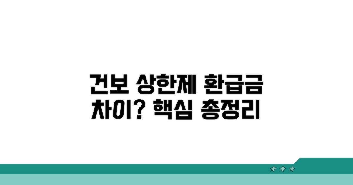 건보 상한제 환급금, 뭐가 다를까?