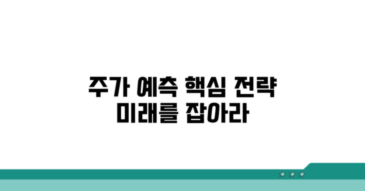 향후 주가 흐름 예측과 전략