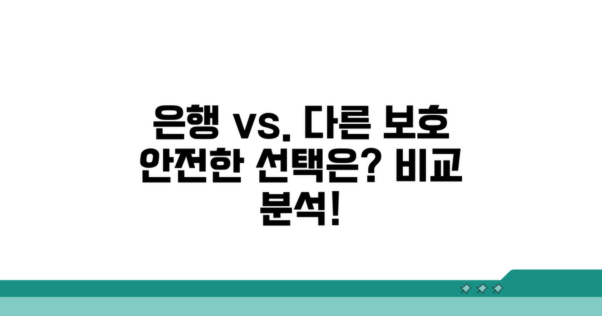 은행과 다른 보호 조건 비교