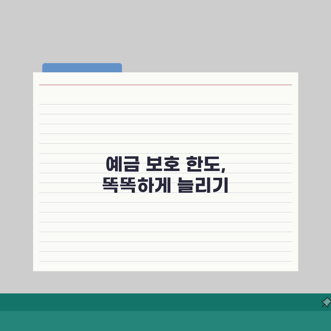 예금자 보호제도 1인당 한도액 계산법 | 복수 금융기관 이용 전략: 7단계 총정리
