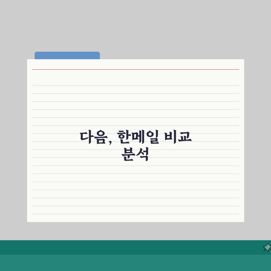 다음메일 한메일 차이점 총정리 | 기능 및 서비스 비교 분석: 7가지 핵심 비교