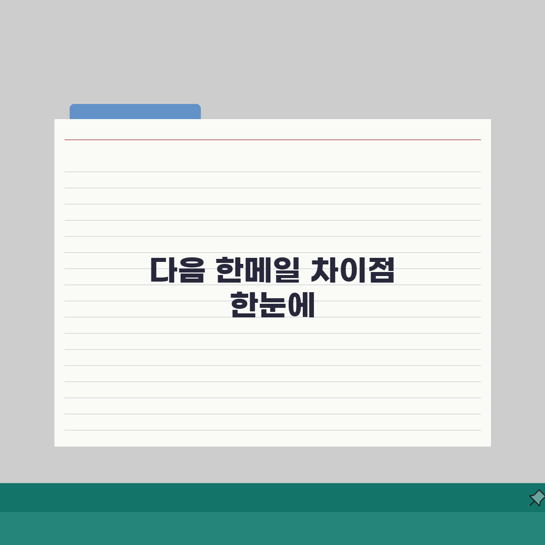 다음메일 한메일 차이점 총정리 | 기능 및 서비스 비교 분석: 7가지 핵심 비교